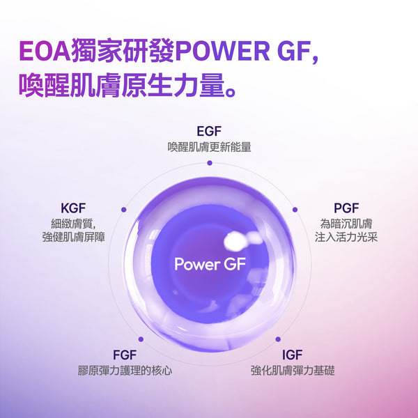 EOA PowerGF Repair Calming Cream