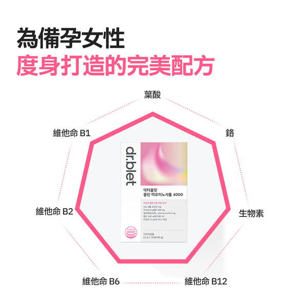 為備孕女性打造的完美配方：含葉酸、維他命B群及生物素，全方位養卵營養應援。