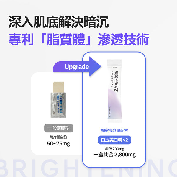 dr.blet 白玉美白粉 v2